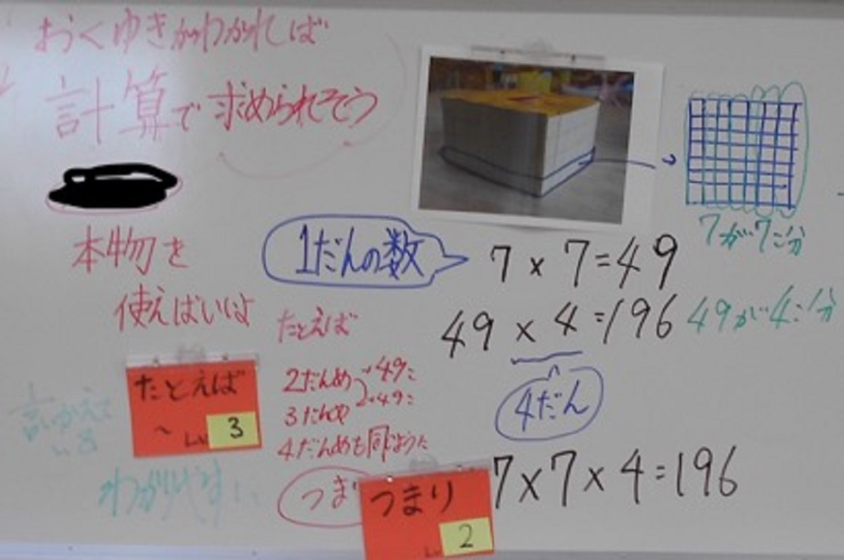 算数科 つまずきを乗り越える授業づくり〜同じ見方・考え方を